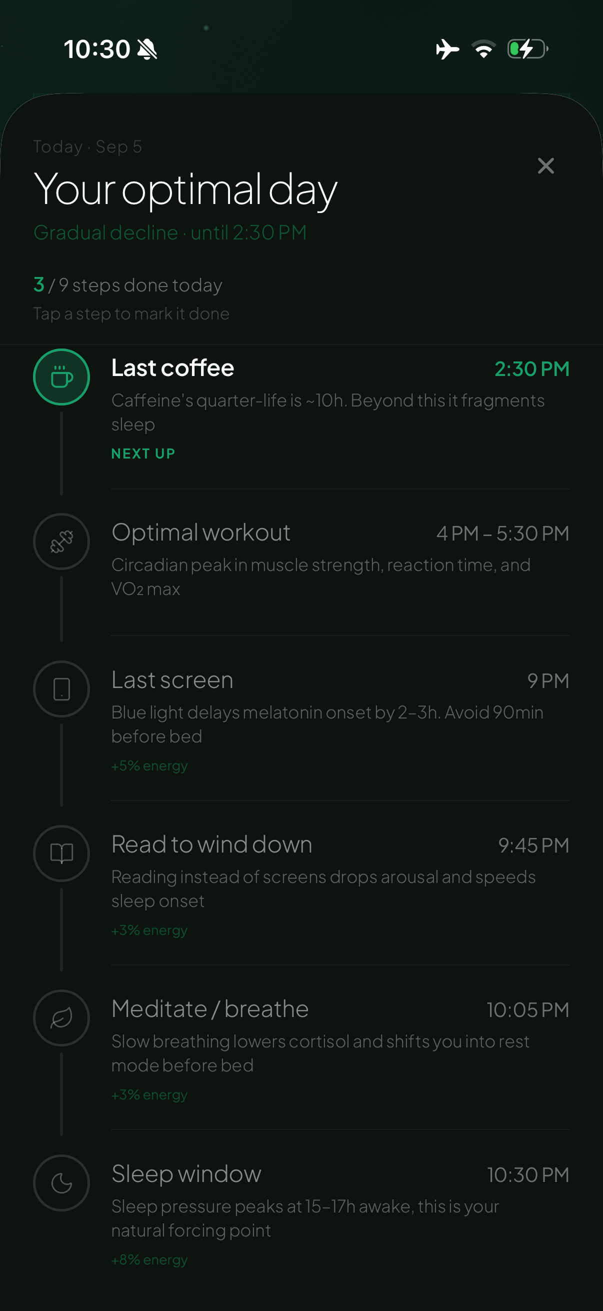 Optimal Day